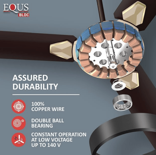 Havells 1200mm Equs BLDC Motor Ceiling Fan | 5 Star with RF Remote, 100% Copper, Upto 57% Energy Saving | ECO Active Technology, Flexible Timer Setting, Memory Backup | (Pack of 1, Smoke Brown) - Image 2